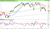 FTSE MIB40 Index.png