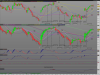 FTSE MIB40 Index30092015.png