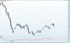 FTSE MIB40 Index.png