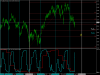 Ita40Dec15Daily.png