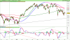 FTSE MIB40 Index.png