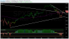 SP500.png