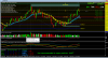 FOREX-Server - Conto dimostrativo (demo) - _SP500,M5.png