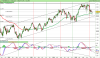 FTSE MIB40 Index.png