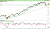 S&P500w Index.png