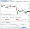 US SPX 500 Futures(Giornaliero)20151002224208.png