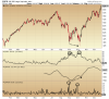 SP 1998-LOWER LOW.png