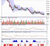 SILVER WEEKLY 02-10-2015 copia.jpg