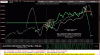 SPX500-DSI-2-10.GIF