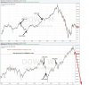 DOW 1929-2015.jpg