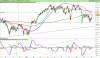 FTSE MIB40 Index.png