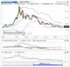 Silver(Monthly)20151006091232.png