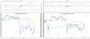 FIN VS S&P500.png
