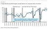 margins recession_0.jpg