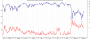 S&P500 E VOLA.png