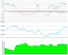 SP500 ASPETTATIVE 60.png