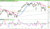 FTSE MIB40 Index.png