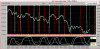 DAX-Inversioni-6-10.GIF
