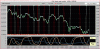 DAX-automatico-6-10.GIF
