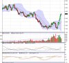SUGAR DAILY 06-10-2015 copia.jpg