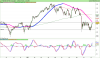 FTSE EURO TOP 100.png