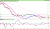 ETFS DAILY LEVERAGED WTI CRUDE OIL.png