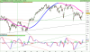 FTSE MIB40 Index.png