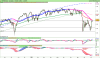 S&P500 Index.png
