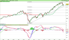 S&P500m Index.png