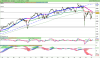 NASDAQ100 Index.png