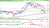 DAX30 Perf Index.png