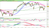 FTSE MIB40 Index.png