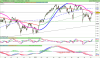 FTSE MIB40 Index.png