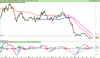 ETFS DAILY LEVERAGED WTI CRUDE OIL.png