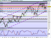 FTSE MIB40 Index.png 1.png