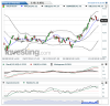 Total(5 Heures)20151012162622.png