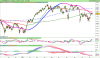 FTSE MIB40 Index.png