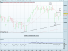 FTSE MIB40 Index.png