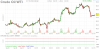 fut_chart.png