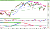 FTSE MIB40 Index.png