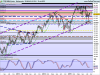 FTSE MIB40 Index.png 3.png