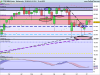 FTSE MIB40 Index.png 4.png