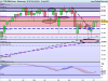 FTSE MIB40 Index.png 20.png