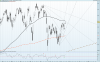 FTSE MIB40 Full1215 Future.png