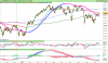 FTSE MIB40 Index.png