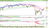 S&P500d Index.png