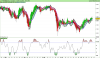 FTSE MIB40 Index.png