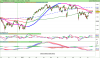 FTSE MIB40da Index.png