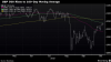 spx191020152.png