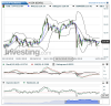 USDJPY(Diário)20151021100427.png